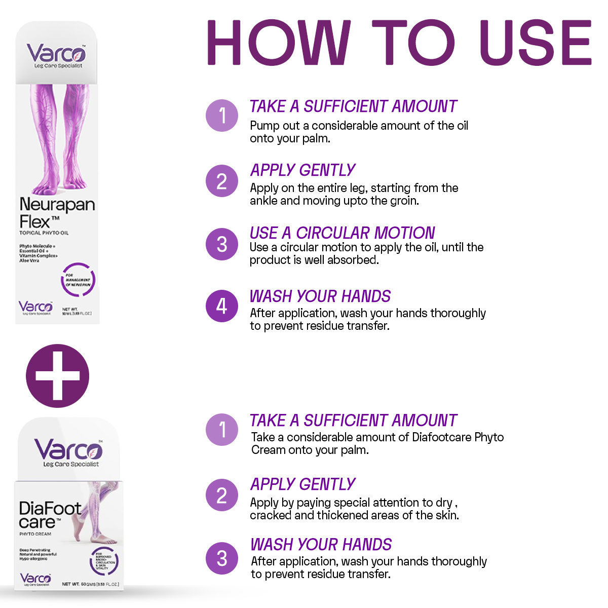 Advanced Nerve Pain & Diabetic Foot Solution