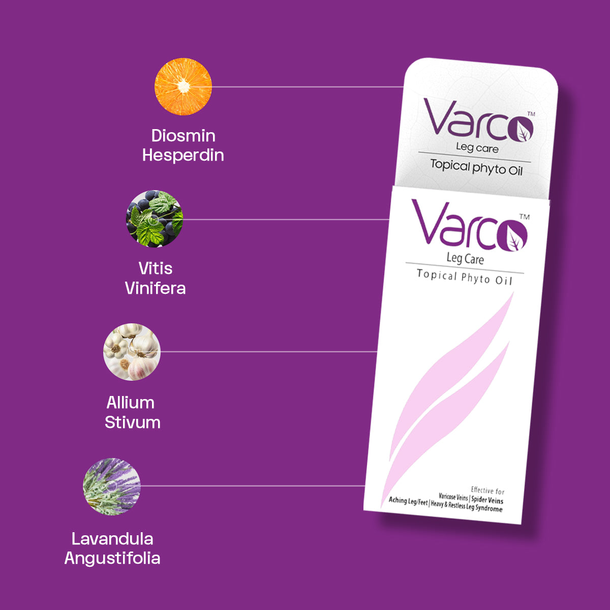 Varico Regen Kit
