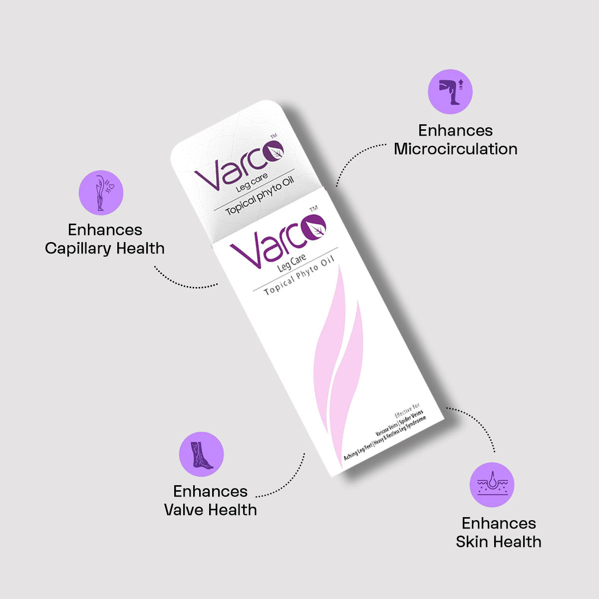 Varico Regen Kit