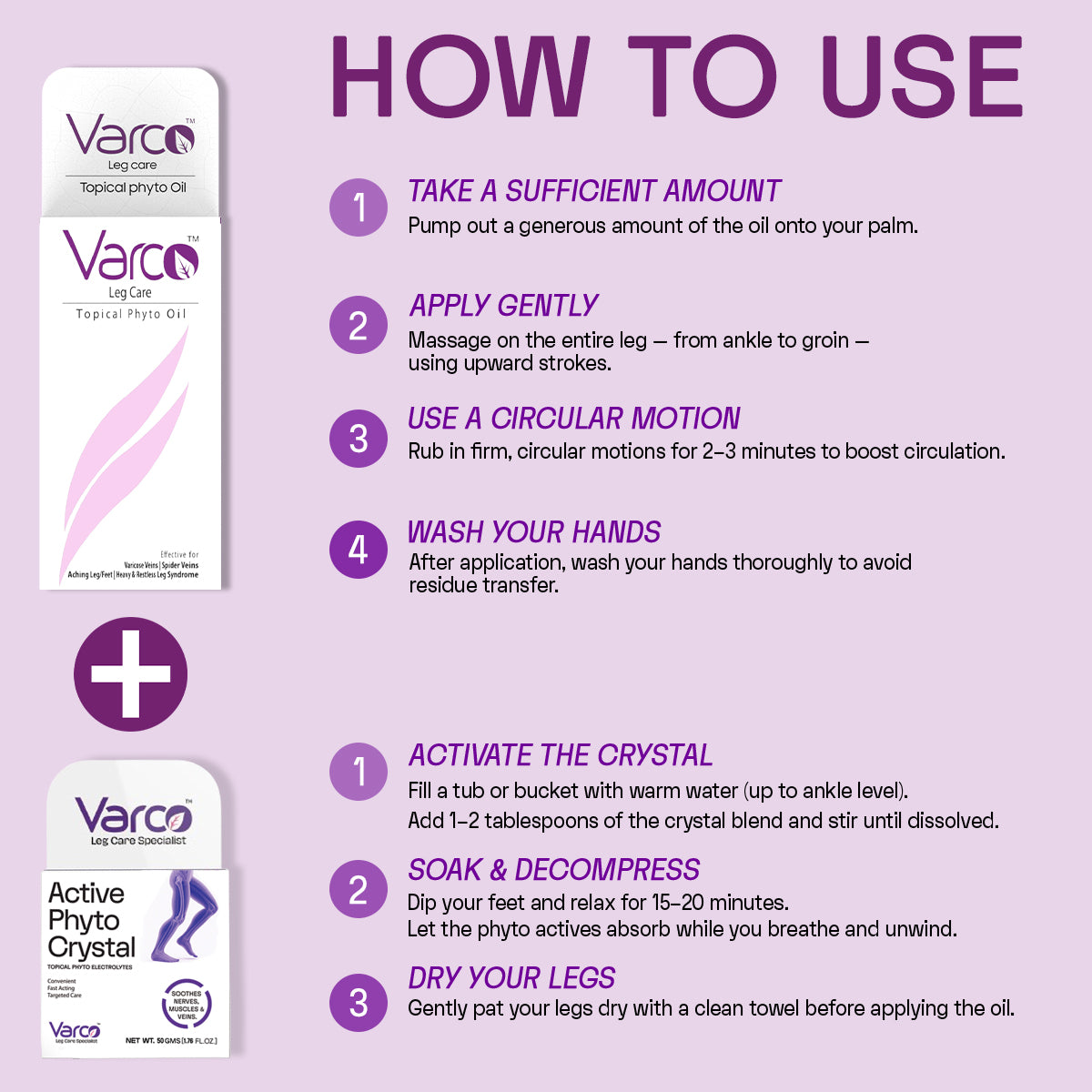 Vein Restore Kit