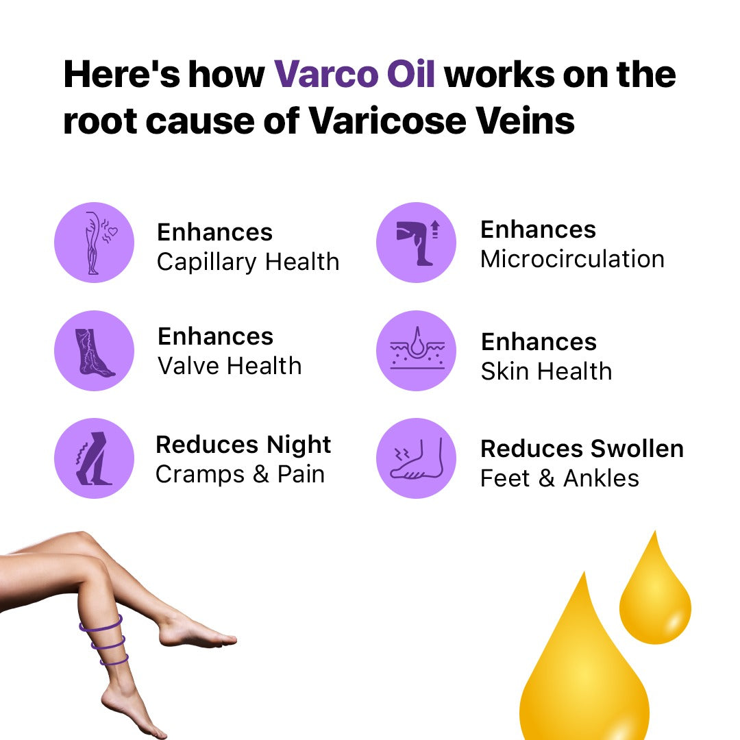 Varco Phyto Oil Combo