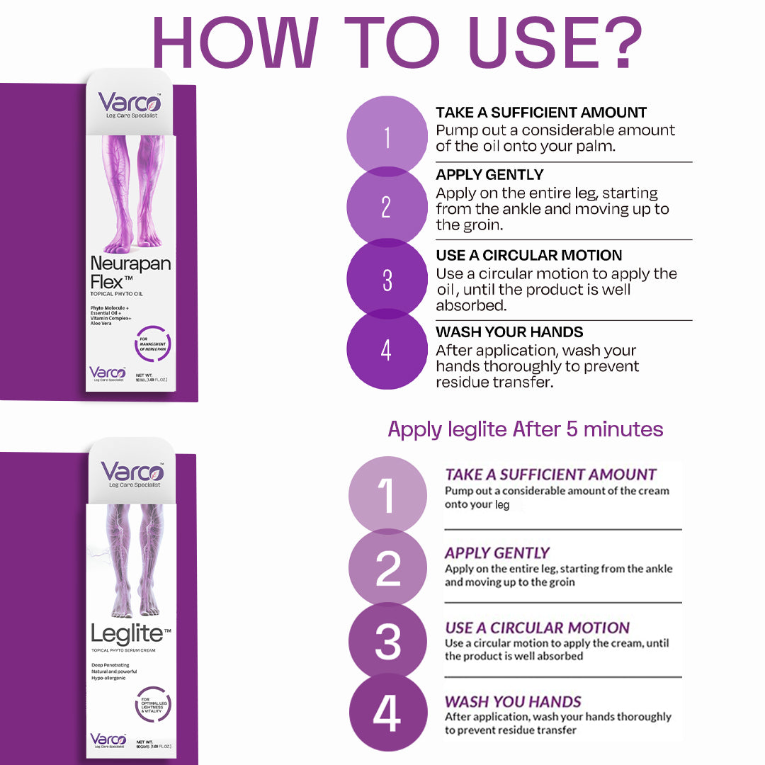Varco Leg Home page – Varco Leg Care
