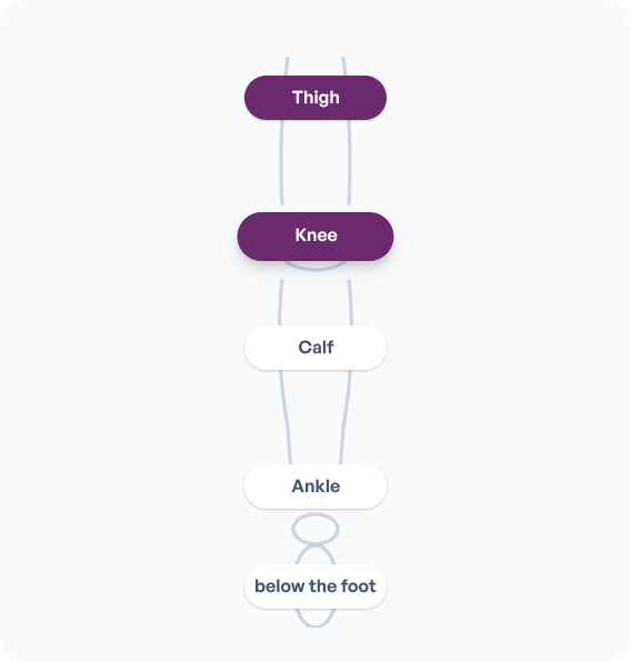 Knee Pain
