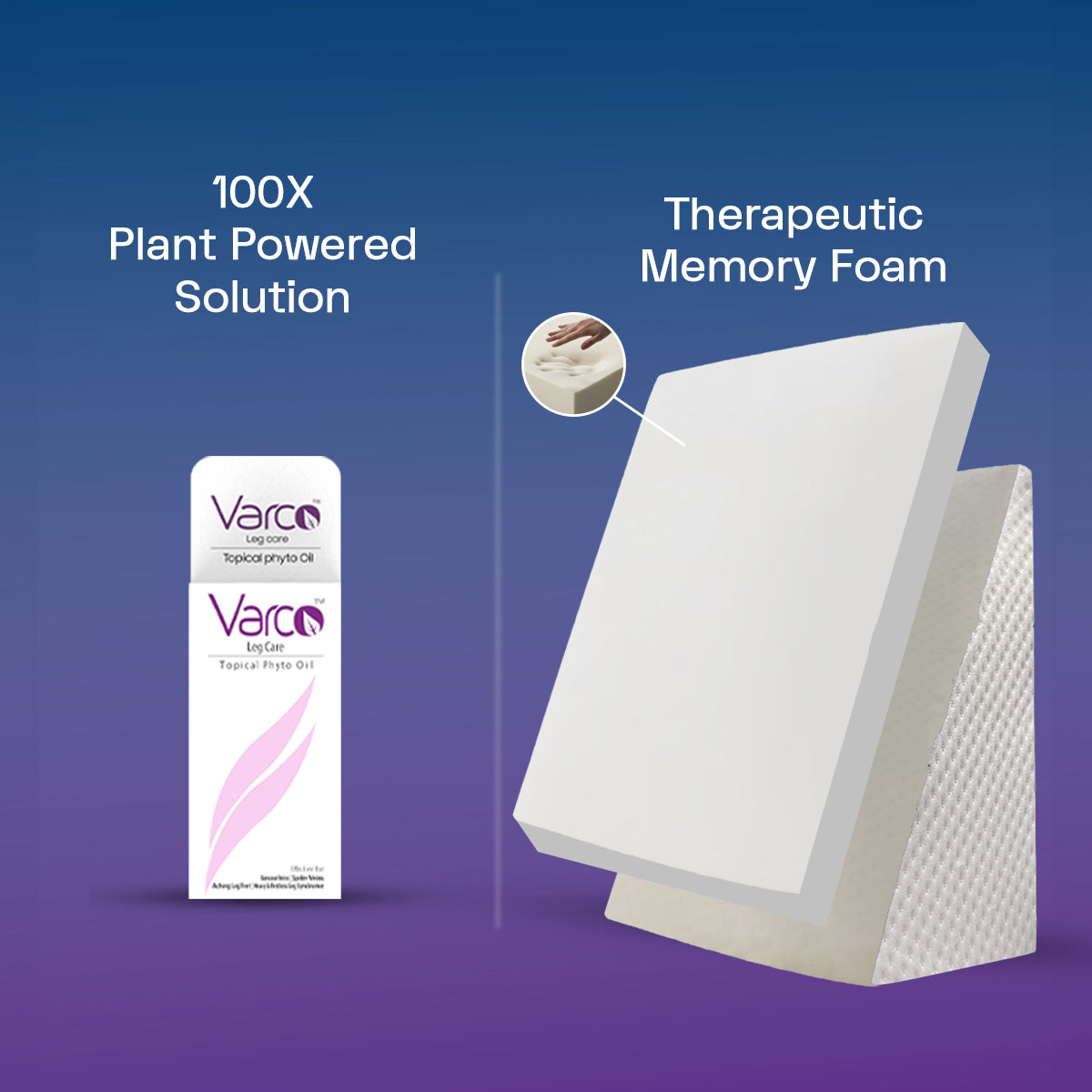 Varico Regen Kit