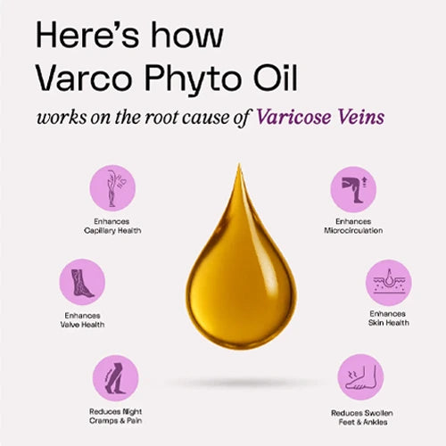 Advance Varicose Vein Phyto Oil with Bioactive Compounds & Topical Magnesium Soak