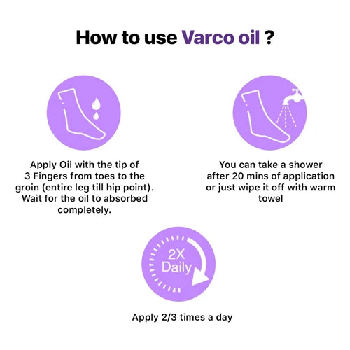 Advance Varicose Vein Phyto Oil with Bioactive Compounds & Topical Magnesium Soak