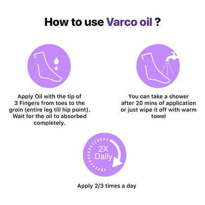 Advance Varicose Vein Phyto Oil with Bioactive Compounds & Topical Magnesium Soak
